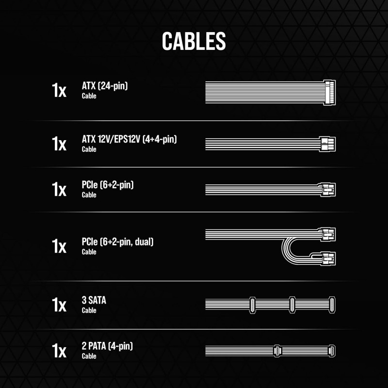 Fuente de Poder CORSAIR CX750 750W 80+ Bronze ATX vista 3