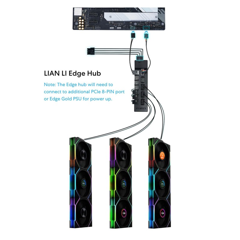 Lian Li 140mm UNI Fan TL WIRELESS ARGB Inalámbrico Blanco vista 5