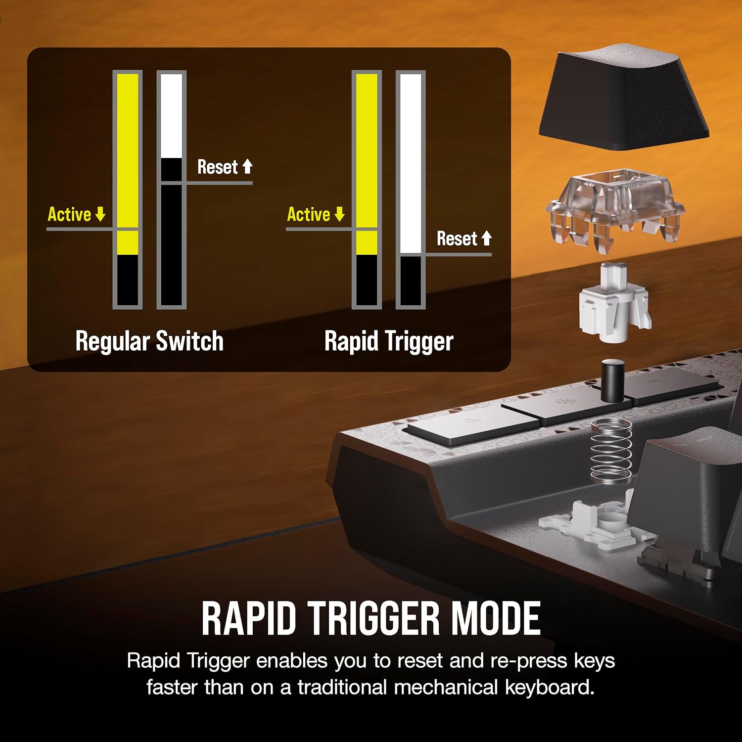 Teclado Gamer Corsair K70 MAX RGB — Interruptores MGX Magnéticos Ajustables, 8000Hz, Gris Acero vista 5