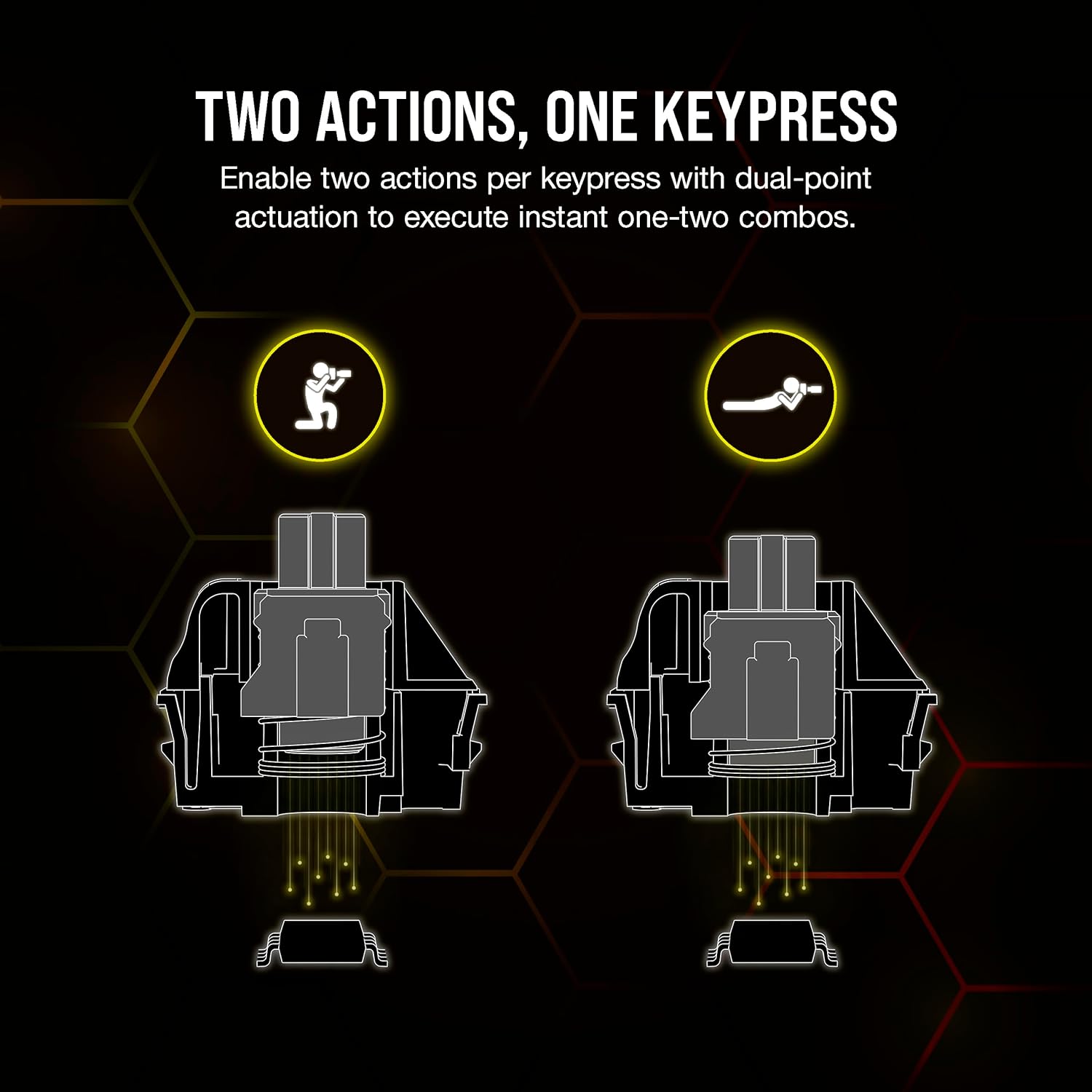 Teclado Gamer Corsair K70 MAX RGB — Interruptores MGX Magnéticos Ajustables, 8000Hz, Gris Acero vista 4